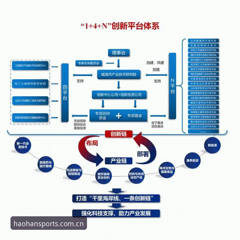 浩瀚体育注册教程攻略 浩瀚体育注册流程vs其他平台:哪个更高效?一份详实教程攻略