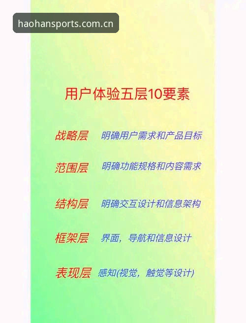 浩瀚体育ios版功能深度解析：从数据生态到用户体验的创新突破