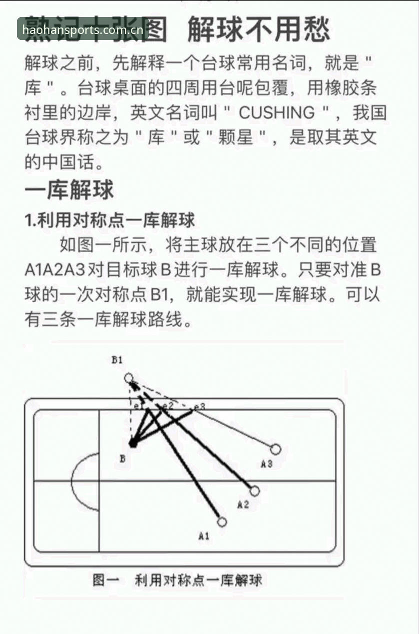 揭秘浩瀚体育登录：从实战角度拆解高效入门的真相